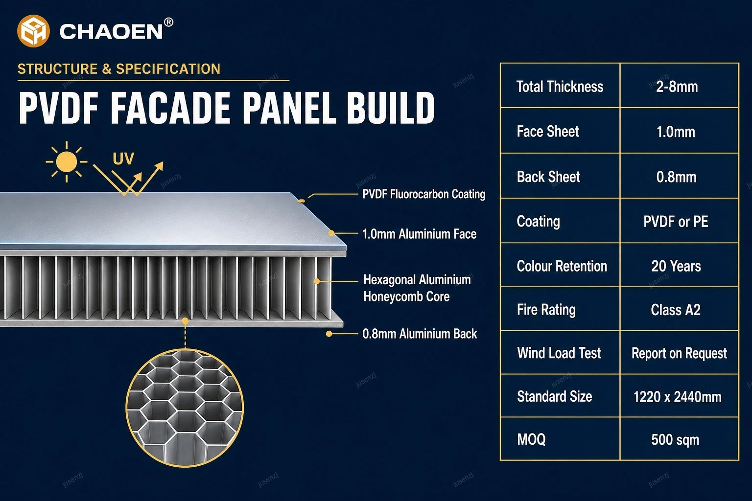 171-detail-2-structure 171-detail-2-structure